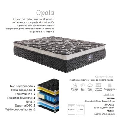 CONJUNTO DE SOMMIER OPALA 1.60X2